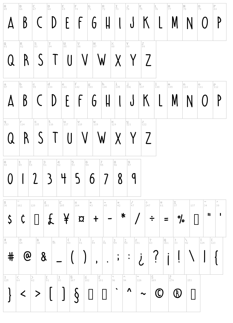 Unicorn Flakes font map